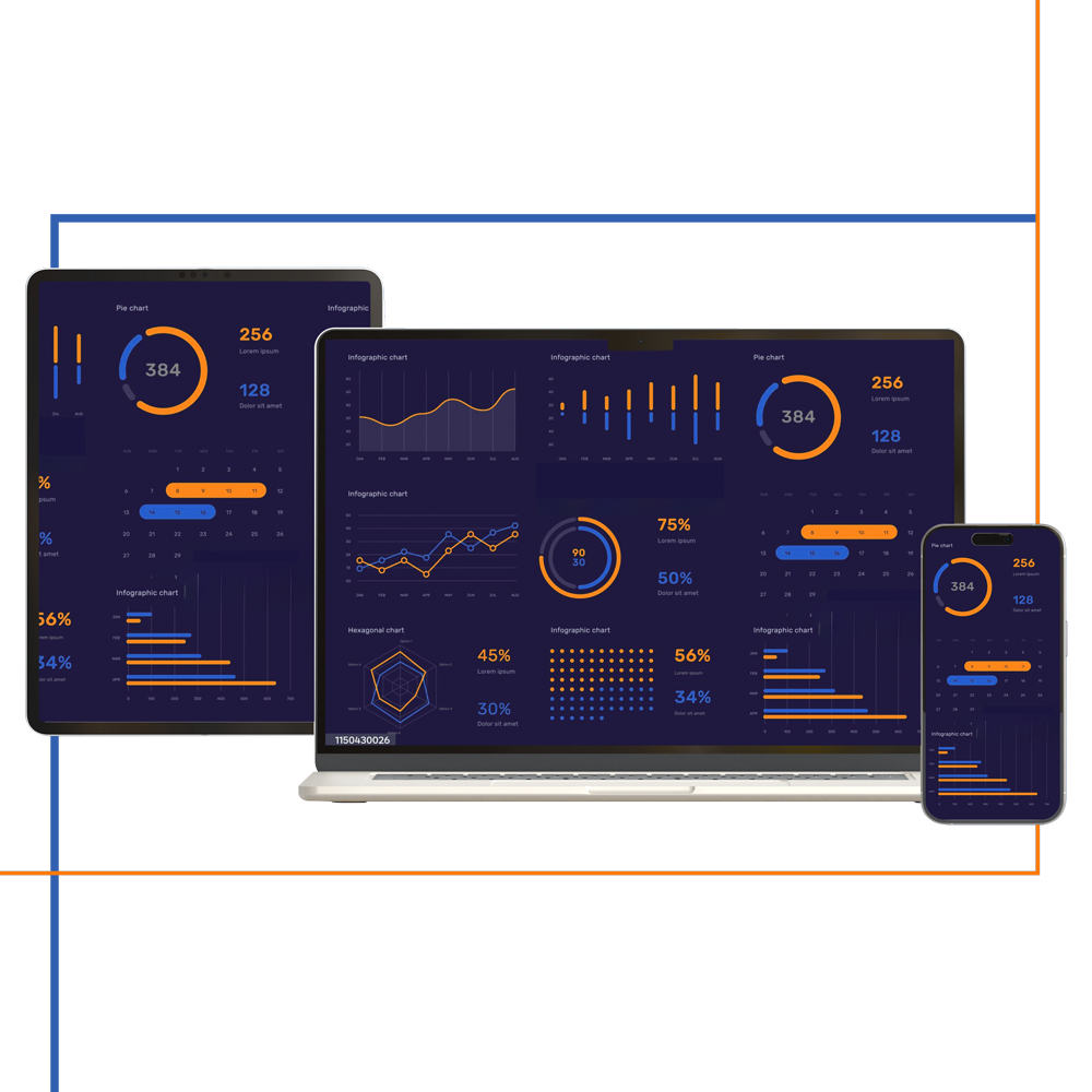 Playbk IQ Dashboard powering sports digital learning 