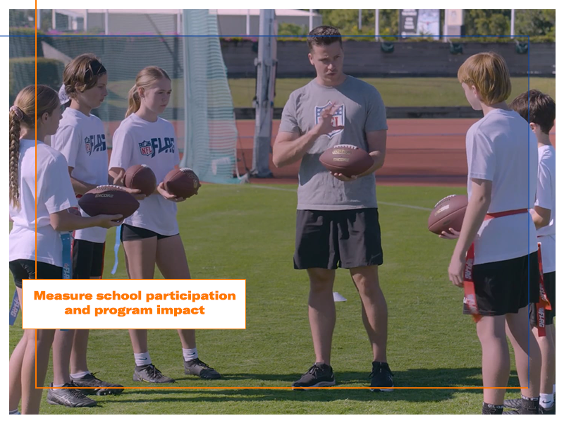Playbk Schools powering NFL FLAG in Australia and New Zealand