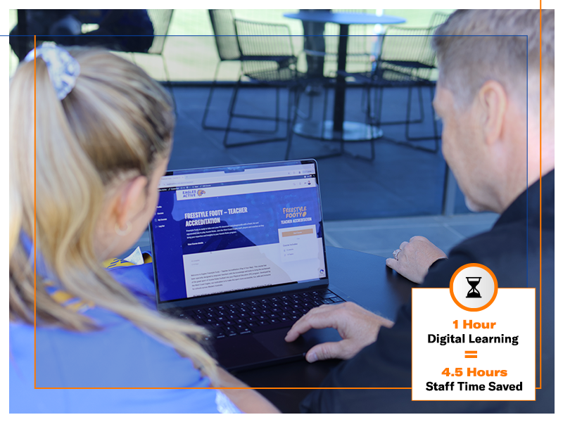 Playbk Schools powering the West Coast Eagles