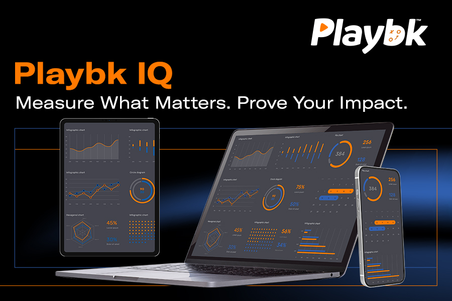Playbk IQ: Turning Digital Learning into Measurable Impact